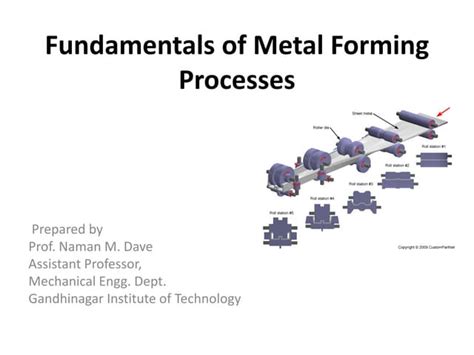 Fundamentals Of Metal Forming Processes Ppt