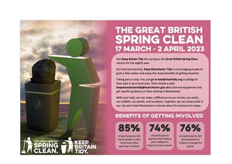 Great British Spring Clean Levenshulme Community Association