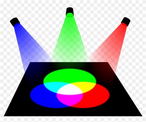 Additive Color Rgb Color Model Color Wheel Subtractive Light Rgb