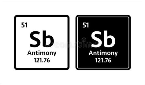 Antimony Symbol Chemical Element Of The Periodic Table Vector Stock