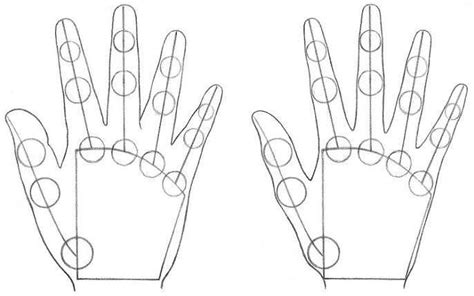 Como Desenhar Mãos De Maneira Simples Gd Artes How To Draw Hands