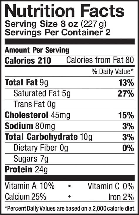 Whole Milk Greek Yogurt Plain 16oz - Five Acre Farms