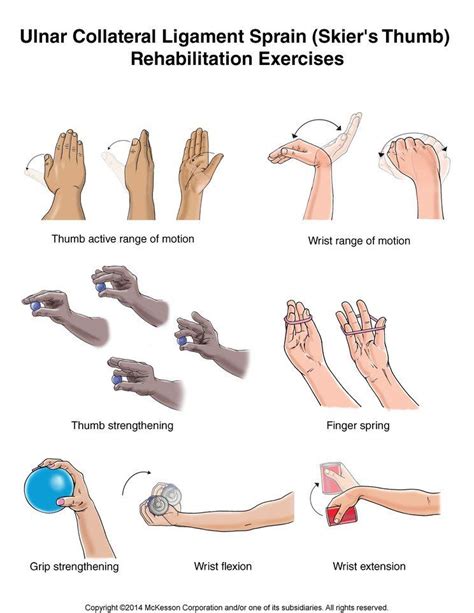 Summit Medical Group Hand Therapy Physical Therapy Exercises