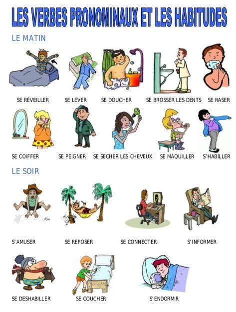 29 French La Routine Daily Routine Ideas Teaching French Learn