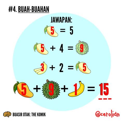 Teka Teki Soalan Uji Minda Kreatif