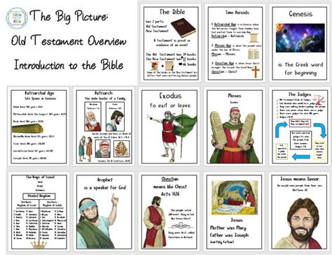 Old Testament Overview Bible Fun For Kids