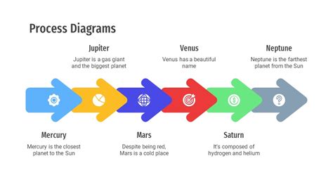 Free Process Diagram PowerPoint Templates & Google Slides Themes