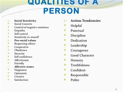 Here are some aspects (with detailed explanation) that you may put lack of some skills no person has all the requisite skills for the job profile. Leadership, motivation and team building(19.4.2011)