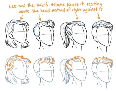 Tips On Drawing Hair Tutorials Sketch A Day