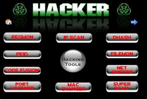 Top 10 Vital Hacking Software And Tools Hackme