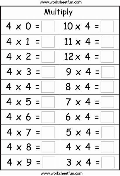 Multiplication Facts Basic Worksheets Printable Times Tables