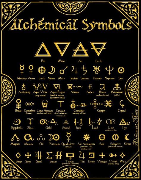 Alchemical Symbols Alchemic Symbols Symbols Magic Symbols