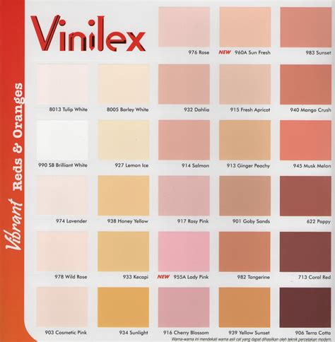 Terbaru 34+ Kombinasi Warna Cat Tembok Catylac