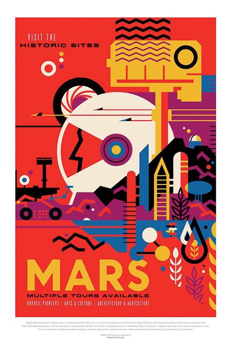 Affiche Poster Nasa Mars Curiosity Etsy France Retro Space