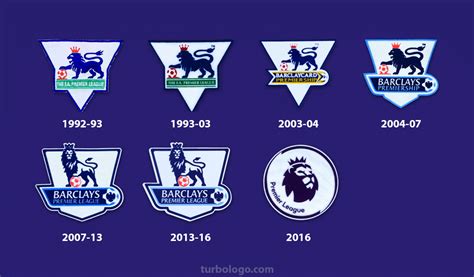 Premier League Logo Design History Meaning And Evolution Turbologo