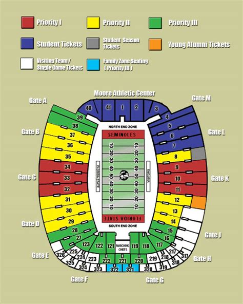 Seat Number Fsu Stadium Seating Chart