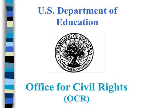 Do You Know The Civil Rights Of Students With Adhd