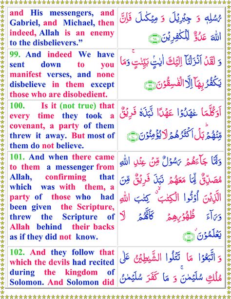 Sudah menjadi ketetapan allah yang pasti terjadi adalah bahwasanya barangsiapa. Surah AlBaqarah Ayat 99 To 102 Arabic Text in English ...