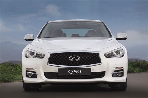 2014 Infiniti Q50 The Safest On The Road