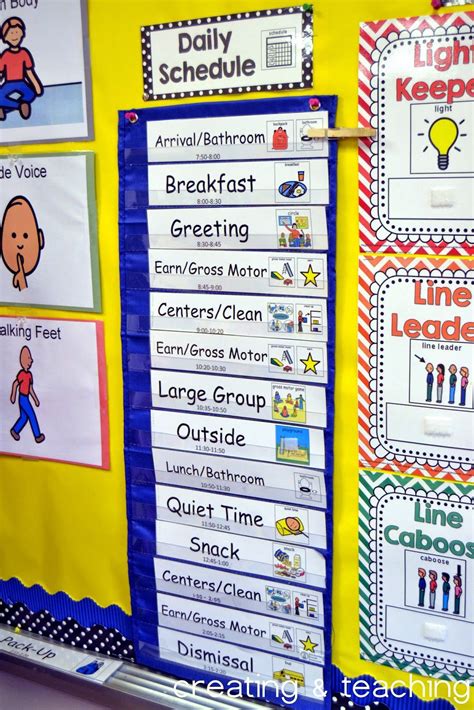 Preschool Daily Schedule Ideas Mineworth