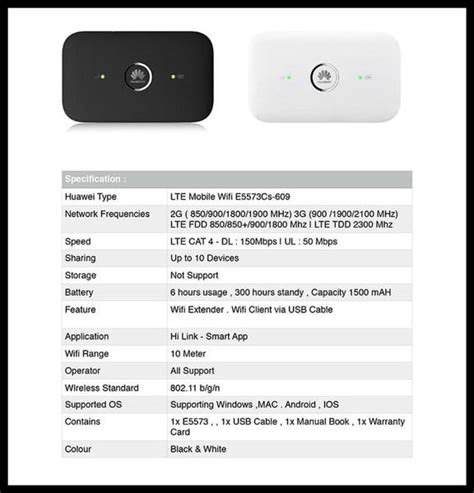 Jadilah agen pulsa murah disini. Harga Diskon Mifi 4G Lte Huawei E5573 Paket Kartu Telkomsel Free 14Gb 2 Bulan - Hitam di Lapak ...