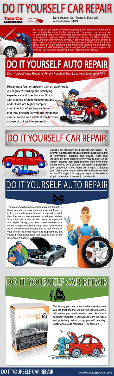Do It Yourself Car Repair Visually