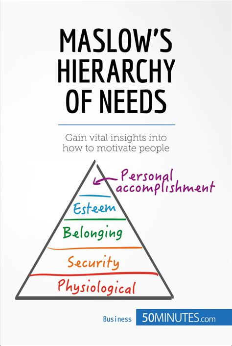 Read Maslows Hierarchy Of Needs Online By 50minutes Books