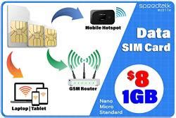 International sim card works in europe, asia, middle east, africa, 200 global countries. 4G LTE Data Only Sim Card - Usa Nationwide Domestic And International Roaming - Choose From 1GB ...
