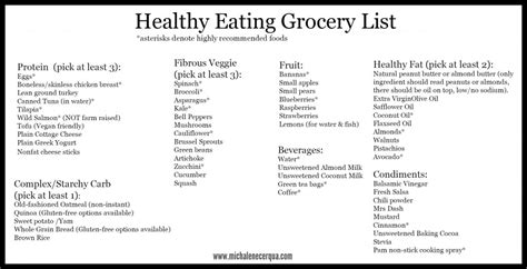 Get Healthy Grocery Shopping List Printable  Healthy Shop Natural