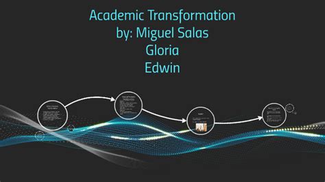 Academic Transformation By On Prezi