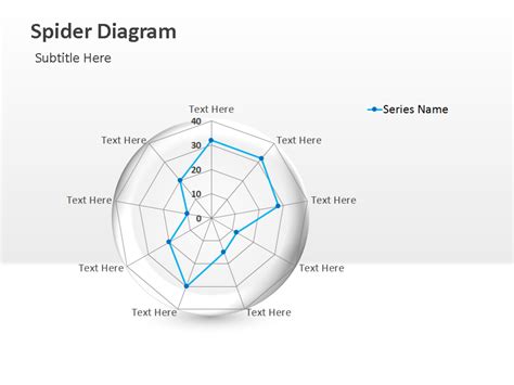Free Spider Diagram Template