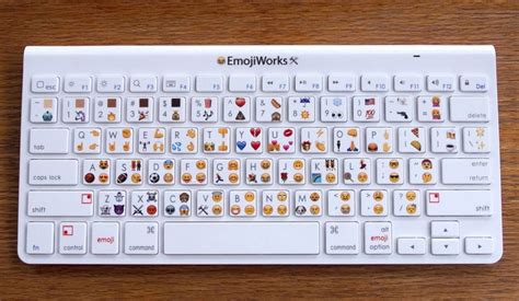 Emojiworks Keyboard Makes It Easier To Access Emoji On Mac