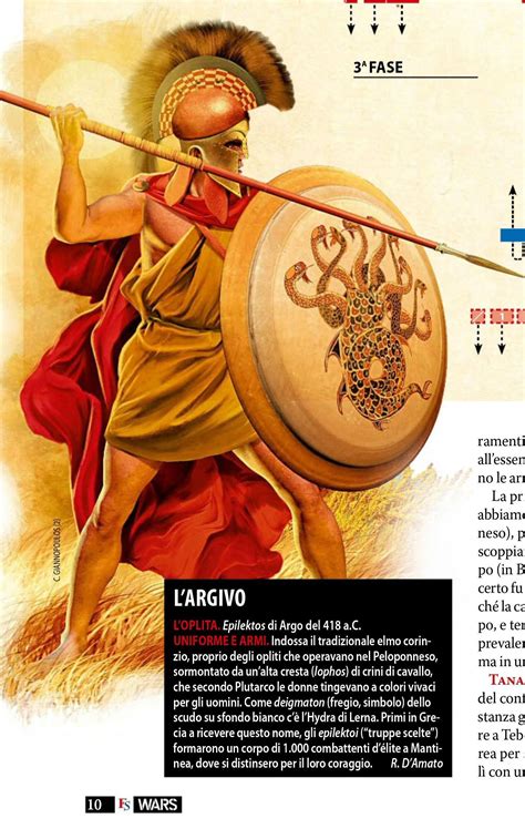Argos In Greek Mythology Soargh