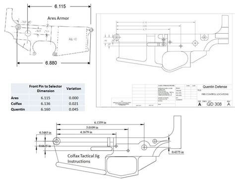 Ar 15 Lower Receiver Dimensions