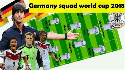 Germany Squad For 2018 World Cupgermany Team Lineup Fifa World Cup