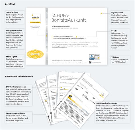 Jetzt sind auf der dsgvo auskunft ja neben dem scoring extrem genaue details z.b. Schufa - „SCHUFA-Auskunft" verlangt? So schützt man seine ...