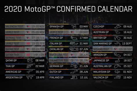 Bahrain, cina, italia, portogallo, spagna, monaco. 2020 MotoGP™ Calendar Confirmed | Motor Sports Travel