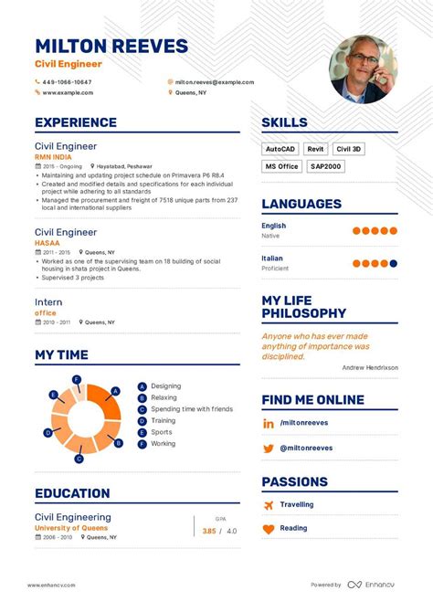 There is a simple hiring formula: Civil Engineer Resume Example and guide for 2019