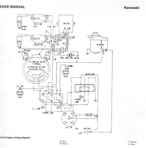 John Deere 180 Wiring Diagram Z225 Wiring Diagram Wiring Library