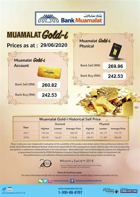 Selamat datang di twitter resmi bank muamalat. Pelaburan Emas Bank Muamalat Gold-i | Pelaburan Emas Tips ...