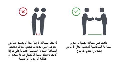 لغة الجسد كيف تتعلمها وكيف تقرأ الشخص من حركات جسده