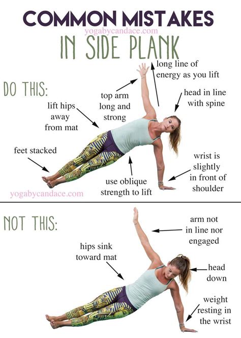 Tips For Side Plank Yoga Fitness Fitness Workouts Fitness Tips
