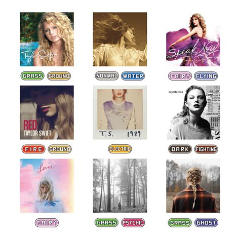 Which Ts Lyric Summarizesrepresents The Ts Album It Is In Rtaylorswift
