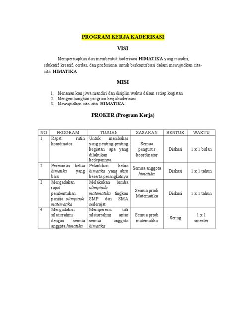 Program Kerja Kaderisasi | PDF