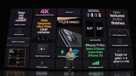 The Apple Event Apple S Spring Loaded Event The 8 Biggest Announcements Apple Just Held