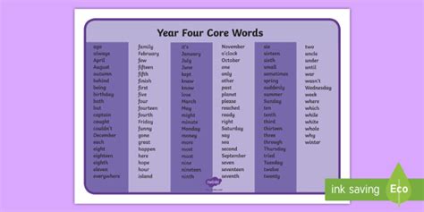 Year Four Core Words Word Mat Teacher Made