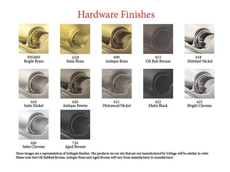 Door Hardware Finishes Color Chart