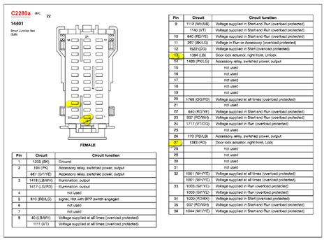 Ford Freestyle Fuse Box Diagrams Qanda For 2005 2007 Models