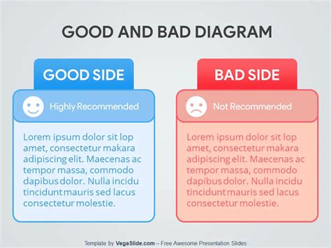 Good And Bad Diagram Powerpoint Template Vegaslide