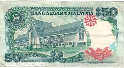 Pasukan pelaksanaan perakaunan akruan (pppa). Azemi Hanapiah: WANG RINGGIT MALAYSIA DAHULU DAN SEKARANG